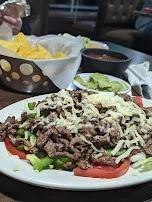 Salad with Steak